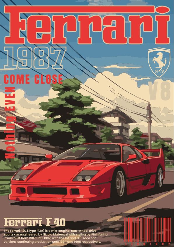 Ferrari F40 Poster | 1987 V8 Supercar Wall Art