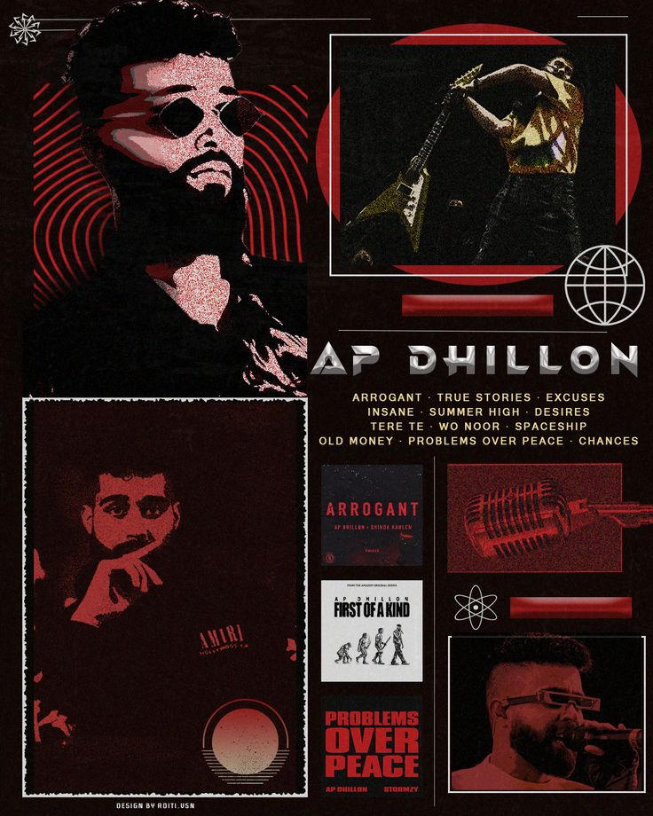 Punjabi Hip-Hop Collage Poster | AP Dhillon Inspired Wall Art