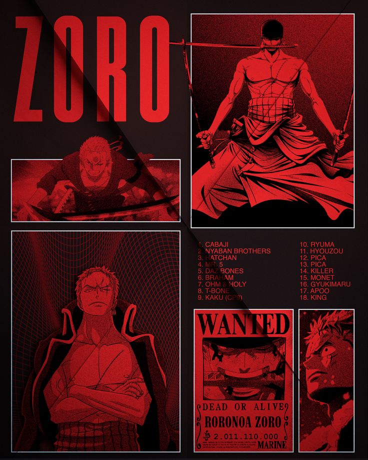 Roronoa Zoro One Piece Poster | Red Anime Wall Art