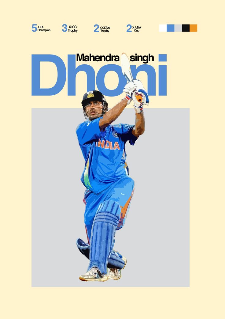 MS Dhoni Cricket Poster | Indian Cricketer Action Wall Art